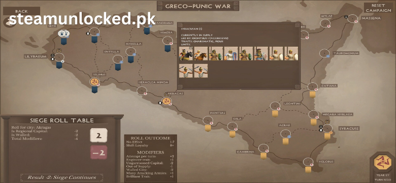 Strategos torrent